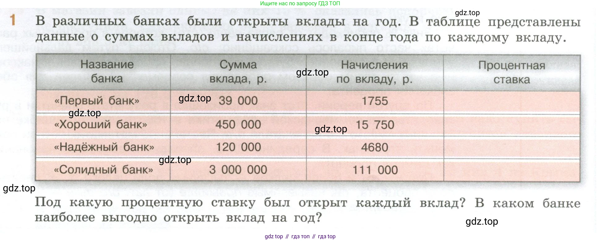 ГДЗ Математика, 6 класс Учебник, авторы: Виленкин Наум Яковлевич, Жохов Владимир Иванович, Чесноков Александр Семёнович, Александрова Лилия Александровна, Шварцбурд Семён Исаакович, издательство Просвещение, Москва, 2023, белого цвета, Часть 1, страница 26, номер 1, Условие