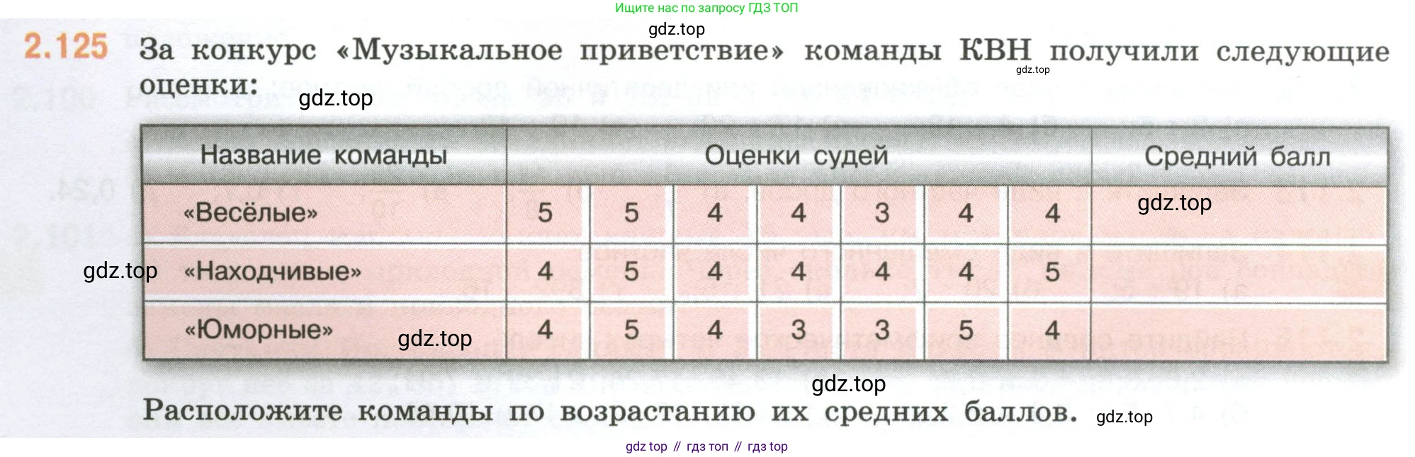 ГДЗ Математика, 6 класс Учебник, авторы: Виленкин Наум Яковлевич, Жохов Владимир Иванович, Чесноков Александр Семёнович, Александрова Лилия Александровна, Шварцбурд Семён Исаакович, издательство Просвещение, Москва, 2023, белого цвета, Часть 1, страница 58, номер 2.125, Условие
