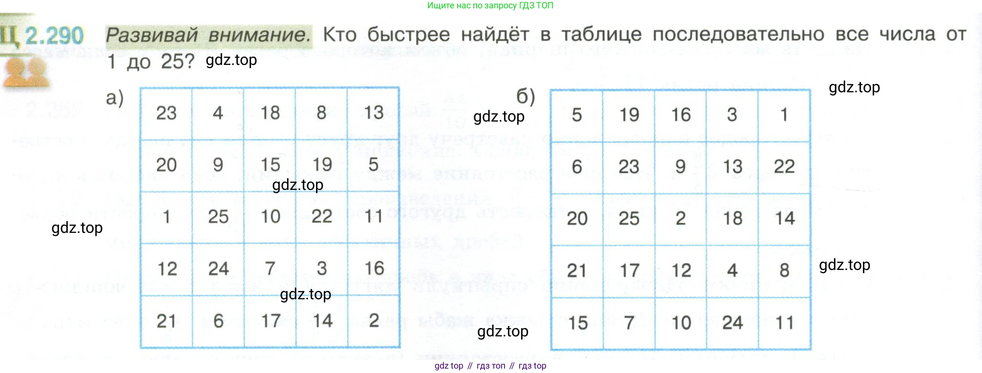 ГДЗ Математика, 6 класс Учебник, авторы: Виленкин Наум Яковлевич, Жохов Владимир Иванович, Чесноков Александр Семёнович, Александрова Лилия Александровна, Шварцбурд Семён Исаакович, издательство Просвещение, Москва, 2023, белого цвета, Часть 1, страница 84, номер 2.290, Условие