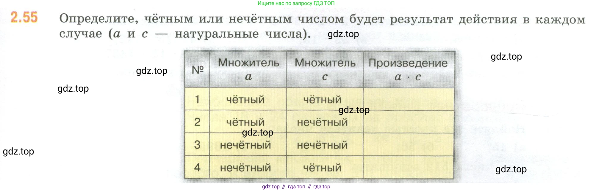 ГДЗ Математика, 6 класс Учебник, авторы: Виленкин Наум Яковлевич, Жохов Владимир Иванович, Чесноков Александр Семёнович, Александрова Лилия Александровна, Шварцбурд Семён Исаакович, издательство Просвещение, Москва, 2023, белого цвета, Часть 1, страница 49, номер 2.55, Условие