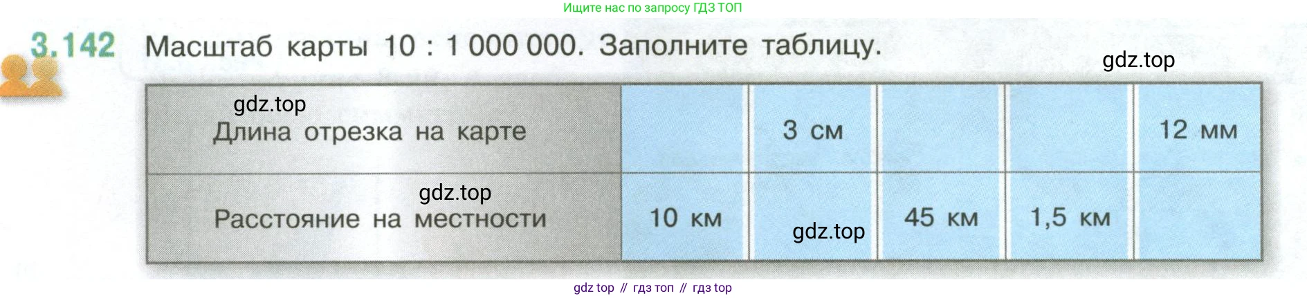 ГДЗ Математика, 6 класс Учебник, авторы: Виленкин Наум Яковлевич, Жохов Владимир Иванович, Чесноков Александр Семёнович, Александрова Лилия Александровна, Шварцбурд Семён Исаакович, издательство Просвещение, Москва, 2023, белого цвета, Часть 1, страница 146, номер 3.142, Условие