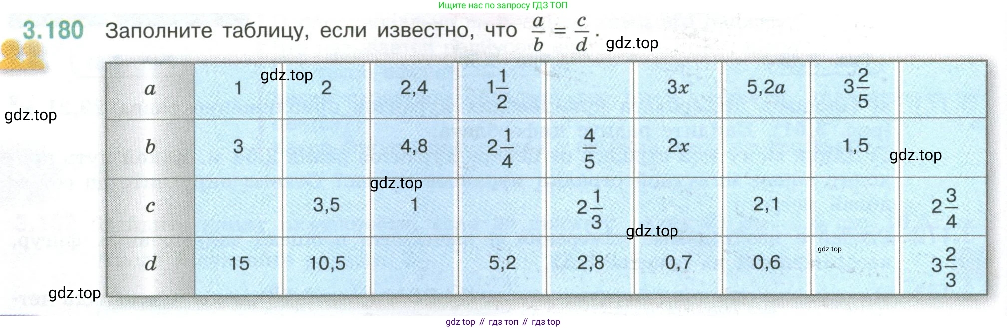 ГДЗ Математика, 6 класс Учебник, авторы: Виленкин Наум Яковлевич, Жохов Владимир Иванович, Чесноков Александр Семёнович, Александрова Лилия Александровна, Шварцбурд Семён Исаакович, издательство Просвещение, Москва, 2023, белого цвета, Часть 1, страница 152, номер 3.180, Условие
