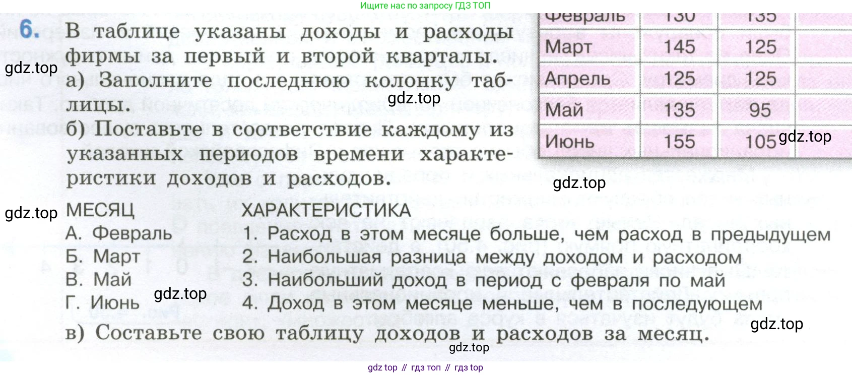 ГДЗ Математика, 6 класс Учебник, авторы: Виленкин Наум Яковлевич, Жохов Владимир Иванович, Чесноков Александр Семёнович, Александрова Лилия Александровна, Шварцбурд Семён Исаакович, издательство Просвещение, Москва, 2023, белого цвета, Часть 2, страница 74, номер 6, Условие