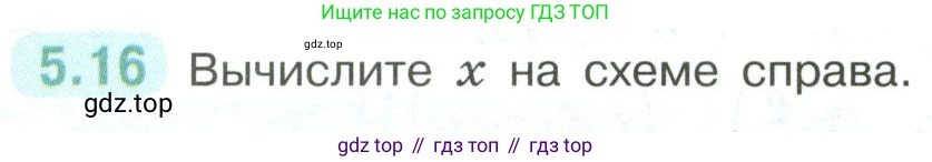 ГДЗ Математика, 6 класс Учебник, авторы: Виленкин Наум Яковлевич, Жохов Владимир Иванович, Чесноков Александр Семёнович, Александрова Лилия Александровна, Шварцбурд Семён Исаакович, издательство Просвещение, Москва, 2023, белого цвета, Часть 2, страница 79, номер 5.16, Условие