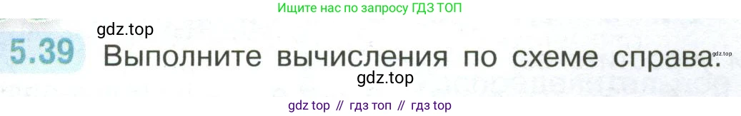 ГДЗ Математика, 6 класс Учебник, авторы: Виленкин Наум Яковлевич, Жохов Владимир Иванович, Чесноков Александр Семёнович, Александрова Лилия Александровна, Шварцбурд Семён Исаакович, издательство Просвещение, Москва, 2023, белого цвета, Часть 2, страница 83, номер 5.39, Условие
