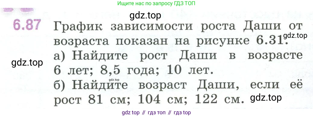 ГДЗ Математика, 6 класс Учебник, авторы: Виленкин Наум Яковлевич, Жохов Владимир Иванович, Чесноков Александр Семёнович, Александрова Лилия Александровна, Шварцбурд Семён Исаакович, издательство Просвещение, Москва, 2023, белого цвета, Часть 2, страница 112, номер 6.87, Условие