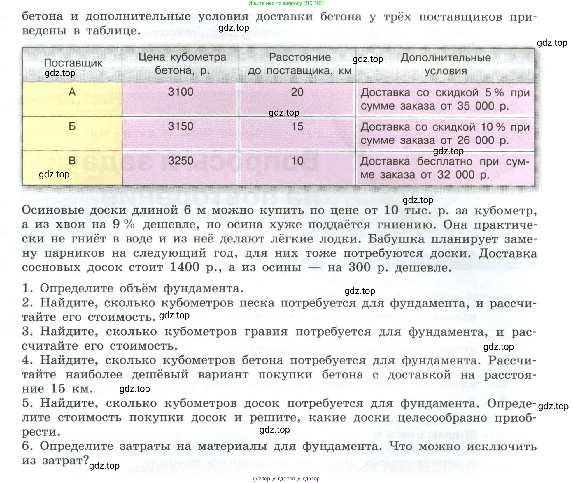 ГДЗ Математика, 6 класс Учебник, авторы: Виленкин Наум Яковлевич, Жохов Владимир Иванович, Чесноков Александр Семёнович, Александрова Лилия Александровна, Шварцбурд Семён Исаакович, издательство Просвещение, Москва, 2023, белого цвета, Часть 2, страница 122, номер 10, Условие (продолжение 2)