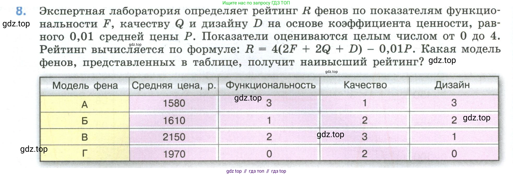 ГДЗ Математика, 6 класс Учебник, авторы: Виленкин Наум Яковлевич, Жохов Владимир Иванович, Чесноков Александр Семёнович, Александрова Лилия Александровна, Шварцбурд Семён Исаакович, издательство Просвещение, Москва, 2023, белого цвета, Часть 2, страница 122, номер 8, Условие