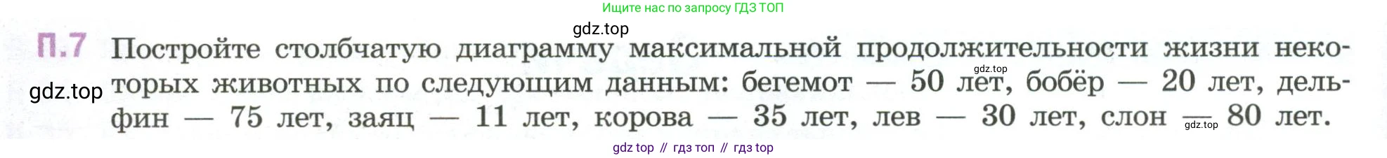 ГДЗ Математика, 6 класс Учебник, авторы: Виленкин Наум Яковлевич, Жохов Владимир Иванович, Чесноков Александр Семёнович, Александрова Лилия Александровна, Шварцбурд Семён Исаакович, издательство Просвещение, Москва, 2023, белого цвета, Часть 2, страница 128, номер 7, Условие