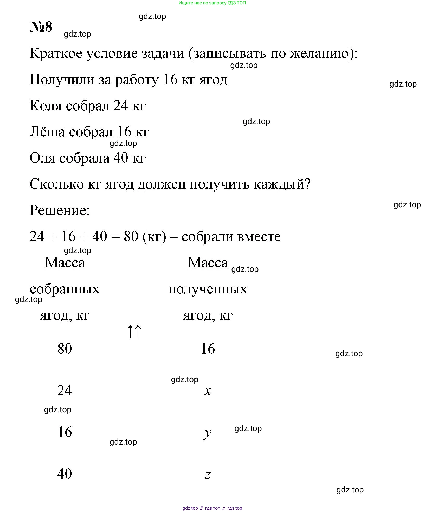 ГДЗ Математика, 6 класс Учебник, авторы: Виленкин Наум Яковлевич, Жохов Владимир Иванович, Чесноков Александр Семёнович, Александрова Лилия Александровна, Шварцбурд Семён Исаакович, издательство Просвещение, Москва, 2023, белого цвета, Часть 1, страница 155, номер 8, Решение 4