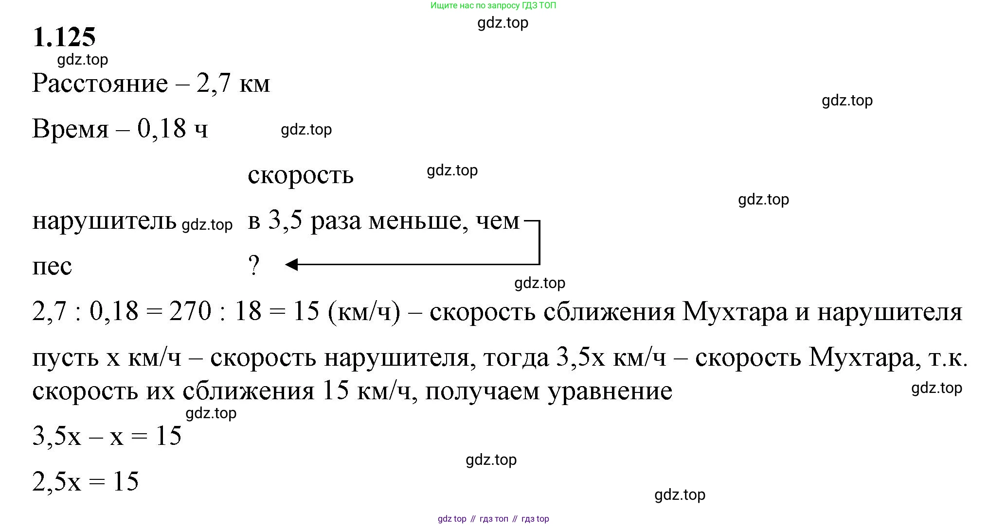 ГДЗ Математика, 6 класс Учебник, авторы: Виленкин Наум Яковлевич, Жохов Владимир Иванович, Чесноков Александр Семёнович, Александрова Лилия Александровна, Шварцбурд Семён Исаакович, издательство Просвещение, Москва, 2023, белого цвета, Часть 1, страница 31, номер 1.125, Решение 3
