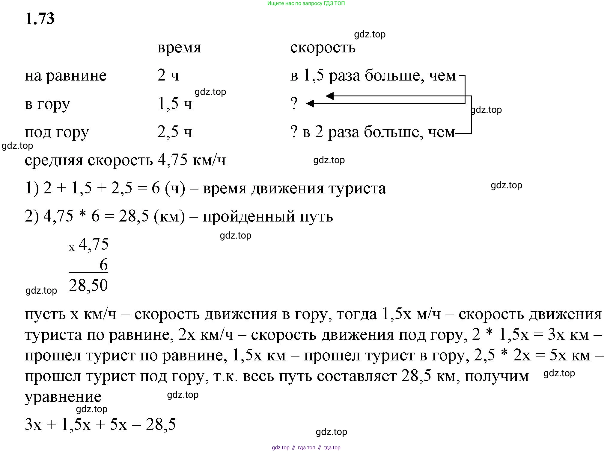 ГДЗ Математика, 6 класс Учебник, авторы: Виленкин Наум Яковлевич, Жохов Владимир Иванович, Чесноков Александр Семёнович, Александрова Лилия Александровна, Шварцбурд Семён Исаакович, издательство Просвещение, Москва, 2023, белого цвета, Часть 1, страница 23, номер 1.73, Решение 3