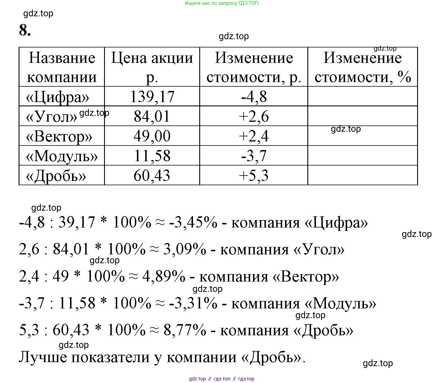 ГДЗ Математика, 6 класс Учебник, авторы: Виленкин Наум Яковлевич, Жохов Владимир Иванович, Чесноков Александр Семёнович, Александрова Лилия Александровна, Шварцбурд Семён Исаакович, издательство Просвещение, Москва, 2023, белого цвета, Часть 2, страница 75, номер 8, Решение 3