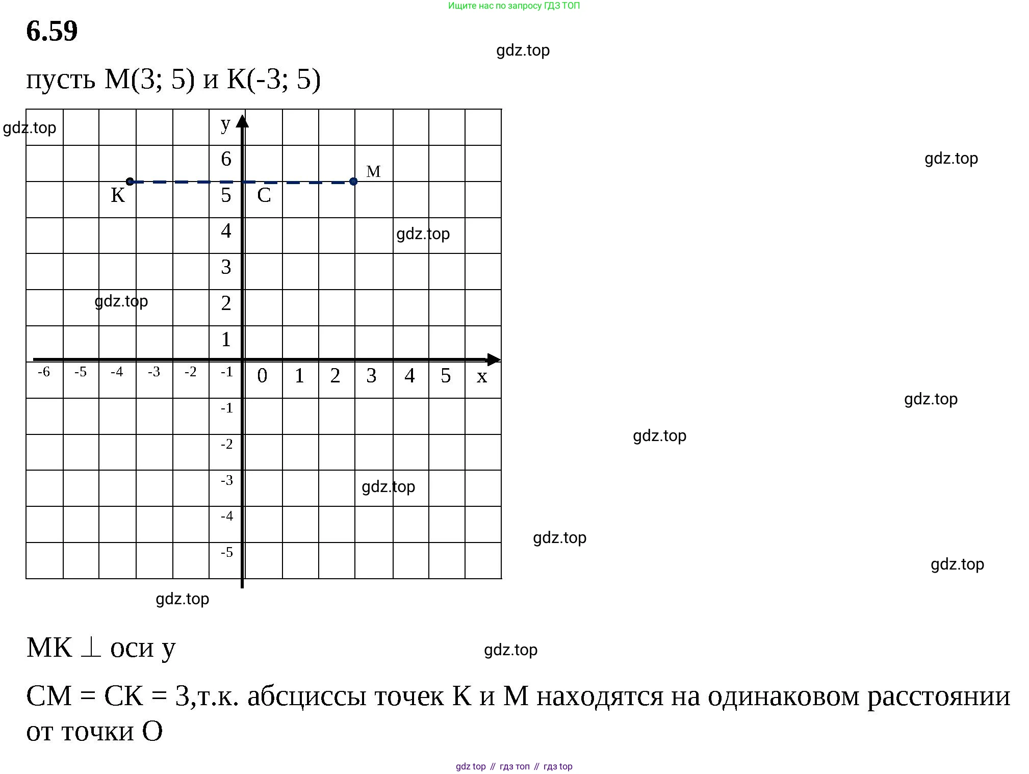 ГДЗ Математика, 6 класс Учебник, авторы: Виленкин Наум Яковлевич, Жохов Владимир Иванович, Чесноков Александр Семёнович, Александрова Лилия Александровна, Шварцбурд Семён Исаакович, издательство Просвещение, Москва, 2023, белого цвета, Часть 2, страница 107, номер 6.59, Решение 3
