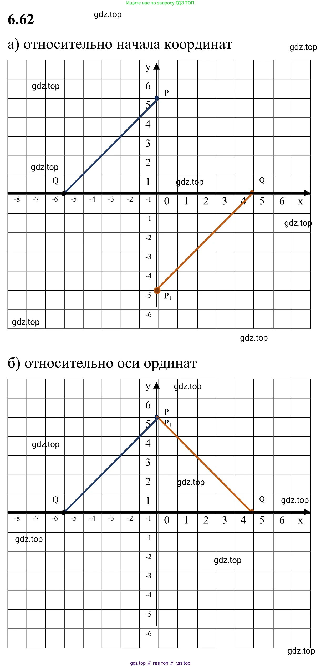 ГДЗ Математика, 6 класс Учебник, авторы: Виленкин Наум Яковлевич, Жохов Владимир Иванович, Чесноков Александр Семёнович, Александрова Лилия Александровна, Шварцбурд Семён Исаакович, издательство Просвещение, Москва, 2023, белого цвета, Часть 2, страница 108, номер 6.62, Решение 3