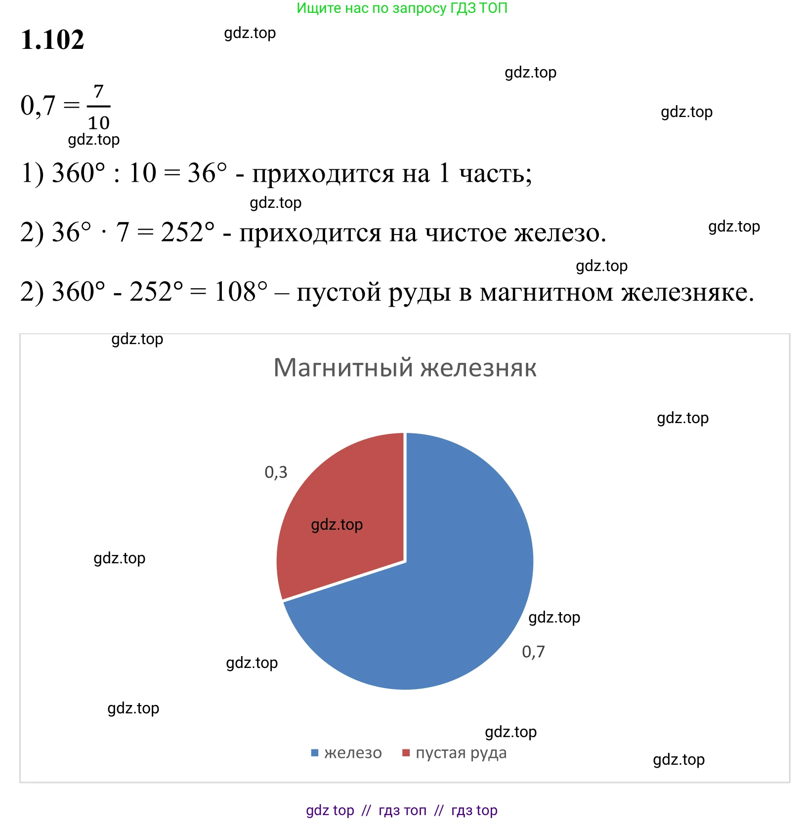 Математика, 6 класс Учебник, авторы: Виленкин Наум Яковлевич, Жохов Владимир Иванович, Чесноков Александр Семёнович, Александрова Лилия Александровна, Шварцбурд Семён Исаакович, издательство Просвещение, Москва, 2023, белого цвета, Часть 1, страница 29, номер 1.102, Решение 1