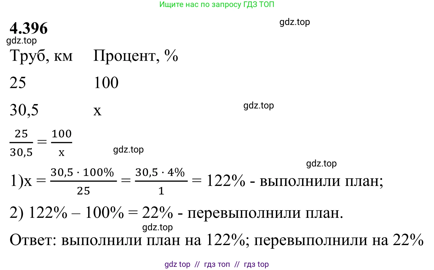 Математика, 6 класс Учебник, авторы: Виленкин Наум Яковлевич, Жохов Владимир Иванович, Чесноков Александр Семёнович, Александрова Лилия Александровна, Шварцбурд Семён Исаакович, издательство Просвещение, Москва, 2023, белого цвета, Часть 2, страница 71, номер 4.396, Решение 1