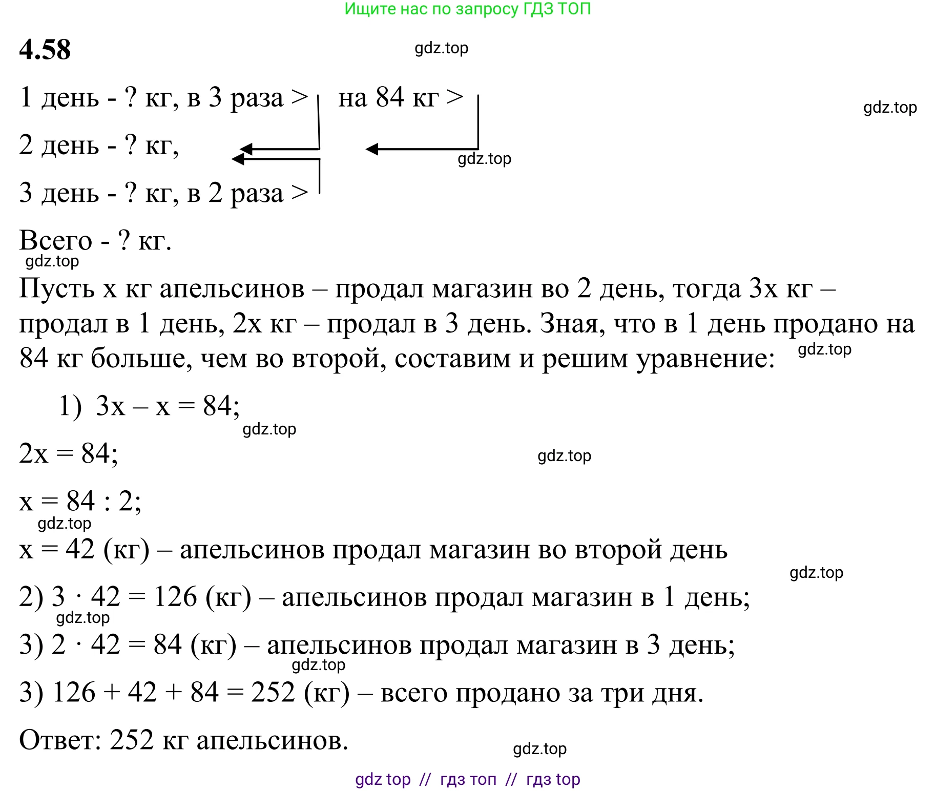 Математика, 6 класс Учебник, авторы: Виленкин Наум Яковлевич, Жохов Владимир Иванович, Чесноков Александр Семёнович, Александрова Лилия Александровна, Шварцбурд Семён Исаакович, издательство Просвещение, Москва, 2023, белого цвета, Часть 2, страница 18, номер 4.58, Решение 1
