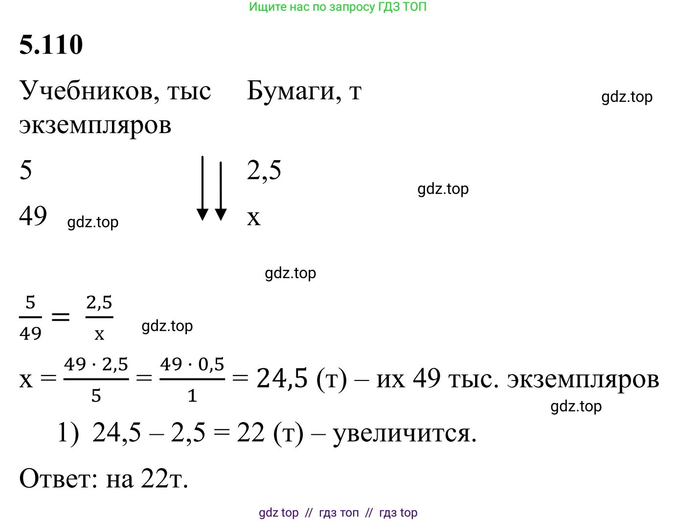 Математика, 6 класс Учебник, авторы: Виленкин Наум Яковлевич, Жохов Владимир Иванович, Чесноков Александр Семёнович, Александрова Лилия Александровна, Шварцбурд Семён Исаакович, издательство Просвещение, Москва, 2023, белого цвета, Часть 2, страница 93, номер 5.110, Решение 1