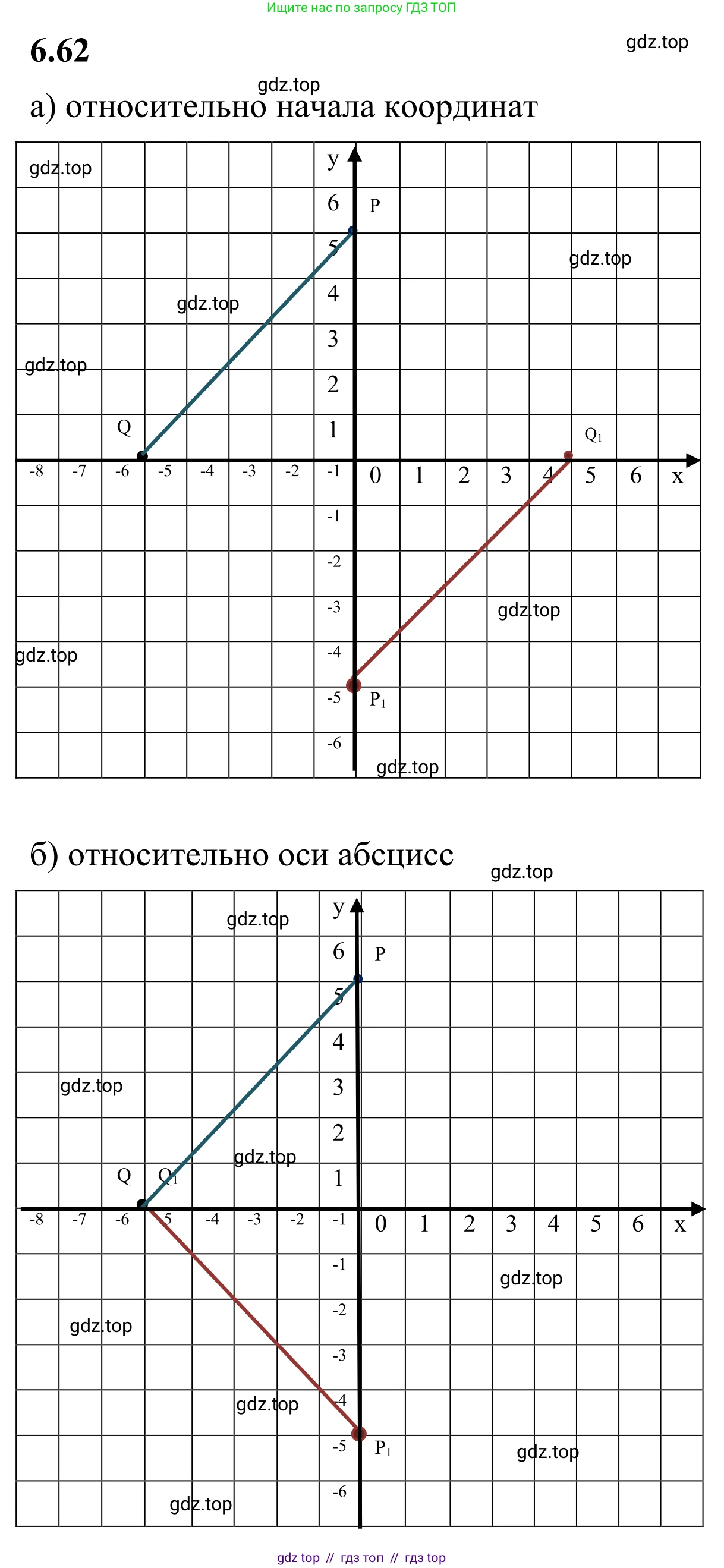 Математика, 6 класс Учебник, авторы: Виленкин Наум Яковлевич, Жохов Владимир Иванович, Чесноков Александр Семёнович, Александрова Лилия Александровна, Шварцбурд Семён Исаакович, издательство Просвещение, Москва, 2023, белого цвета, Часть 2, страница 108, номер 6.62, Решение 1