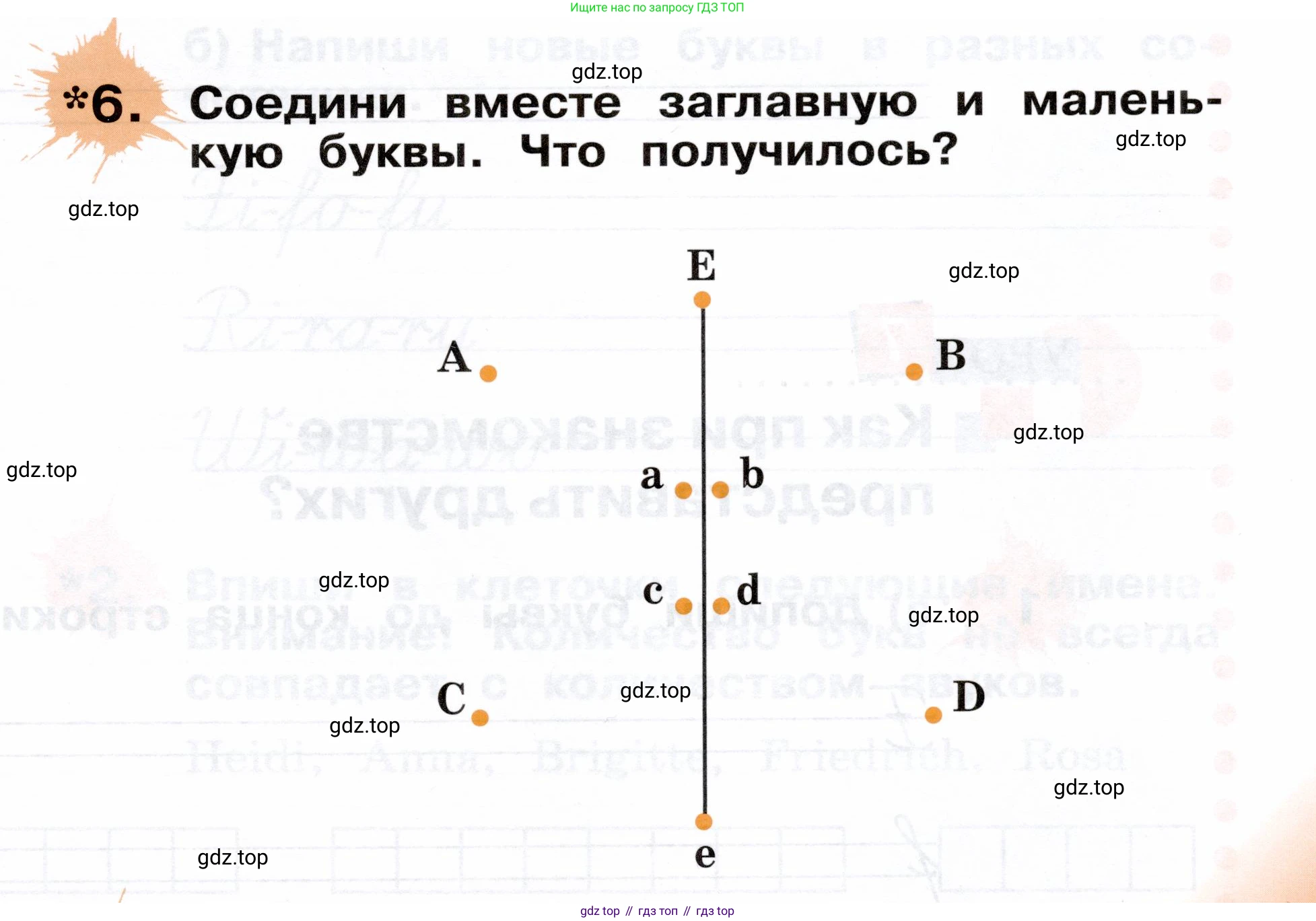 ГДЗ Немецкий язык (Deutsch), 2 класс рабочая тетрадь (arbeitsbuch), авторы: Бим Инесса Львовна (Bim I), Рыжова Лариса Ивановна (Ryschowa L), издательство Просвещение, Москва, 2023, бежевого цвета, Часть 1, страница 15, номер 6, Условие