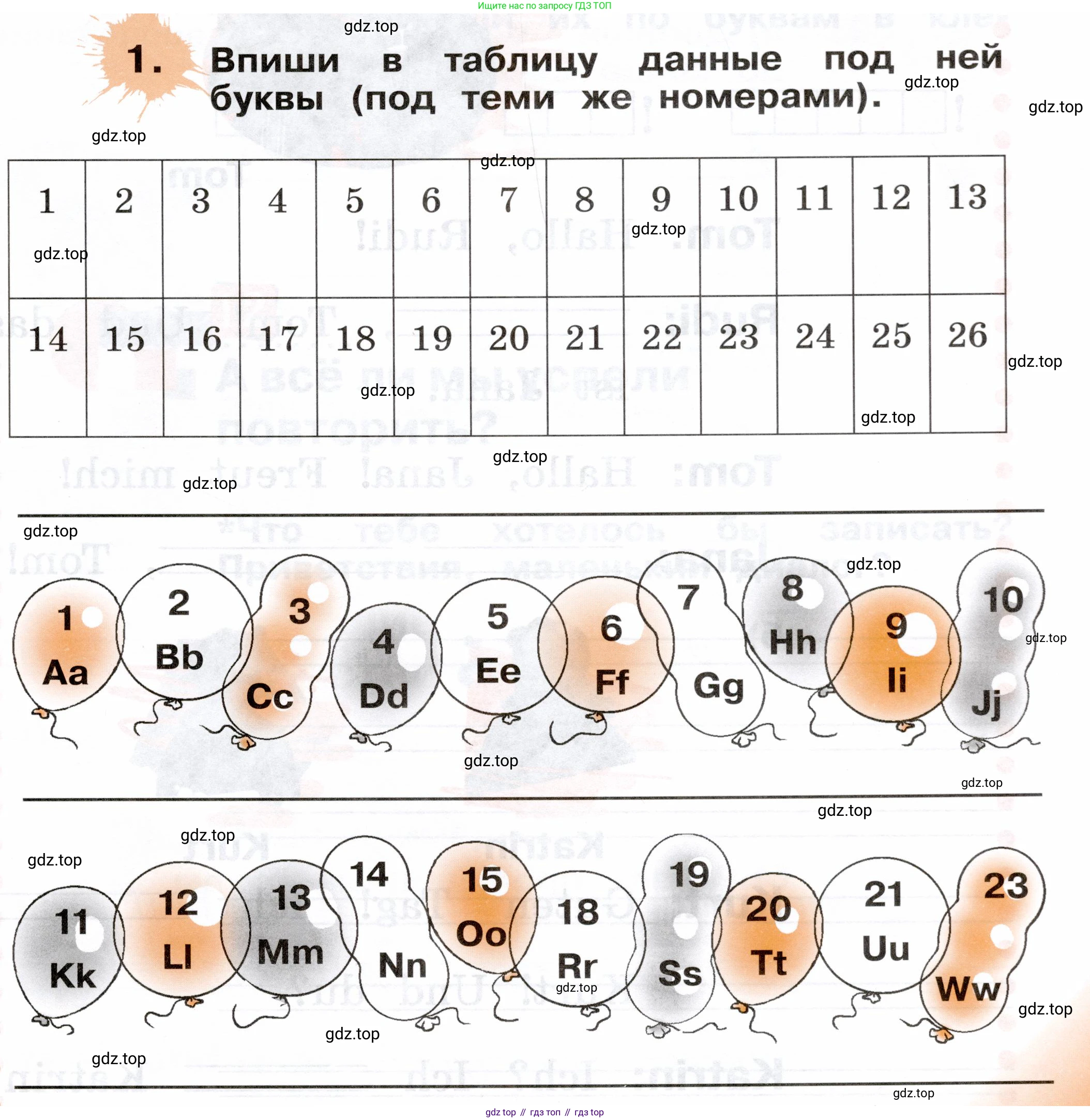 ГДЗ Немецкий язык (Deutsch), 2 класс рабочая тетрадь (arbeitsbuch), авторы: Бим Инесса Львовна (Bim I), Рыжова Лариса Ивановна (Ryschowa L), издательство Просвещение, Москва, 2023, бежевого цвета, Часть 1, страница 29, номер 1, Условие