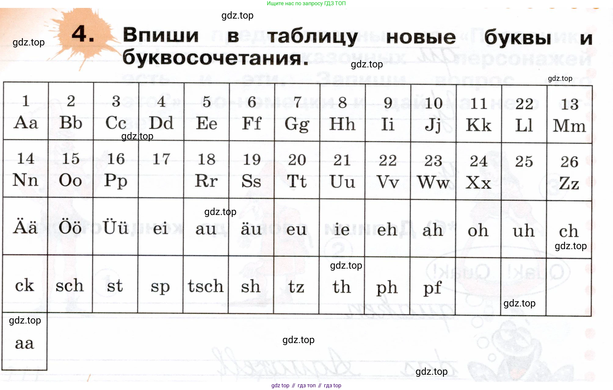 ГДЗ Немецкий язык (Deutsch), 2 класс рабочая тетрадь (arbeitsbuch), авторы: Бим Инесса Львовна (Bim I), Рыжова Лариса Ивановна (Ryschowa L), издательство Просвещение, Москва, 2023, бежевого цвета, Часть 1, страница 70, номер 4, Условие