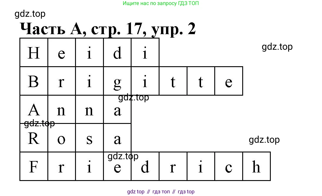 ГДЗ Немецкий язык (Deutsch), 2 класс рабочая тетрадь (arbeitsbuch), авторы: Бим Инесса Львовна (Bim I), Рыжова Лариса Ивановна (Ryschowa L), издательство Просвещение, Москва, 2023, бежевого цвета, Часть 1, страница 17, номер 2, Решение