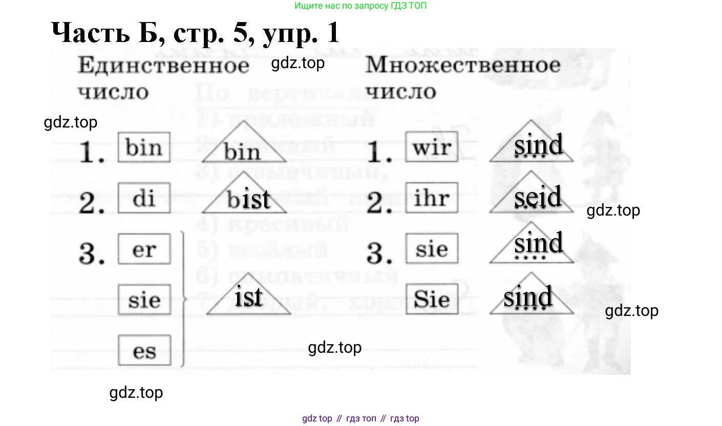 ГДЗ Немецкий язык (Deutsch), 2 класс рабочая тетрадь (arbeitsbuch), авторы: Бим Инесса Львовна (Bim I), Рыжова Лариса Ивановна (Ryschowa L), издательство Просвещение, Москва, 2023, бежевого цвета, Часть 2, страница 5, номер 1, Решение