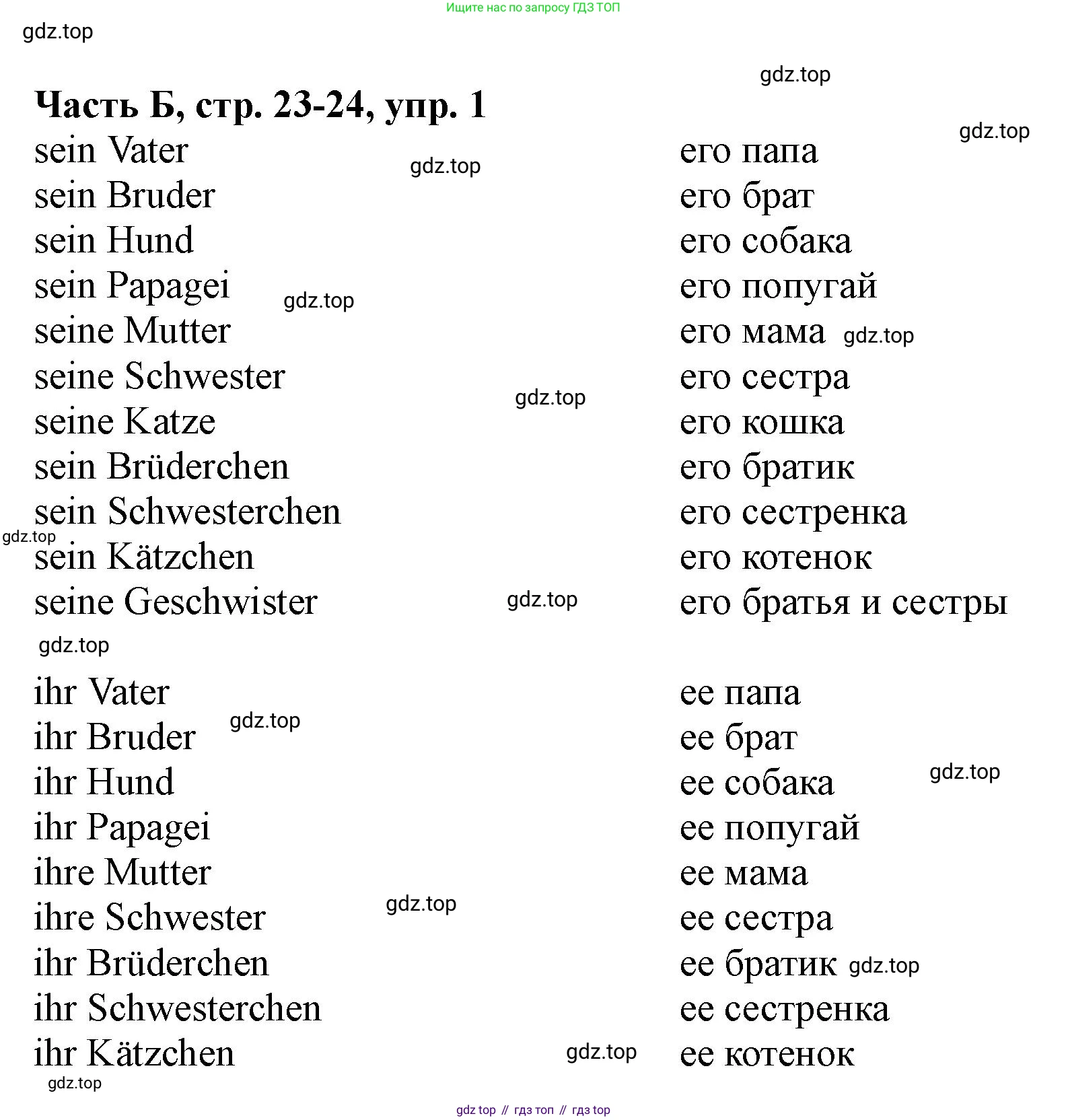 ГДЗ Немецкий язык (Deutsch), 2 класс рабочая тетрадь (arbeitsbuch), авторы: Бим Инесса Львовна (Bim I), Рыжова Лариса Ивановна (Ryschowa L), издательство Просвещение, Москва, 2023, бежевого цвета, Часть 2, страница 23, номер 1, Решение