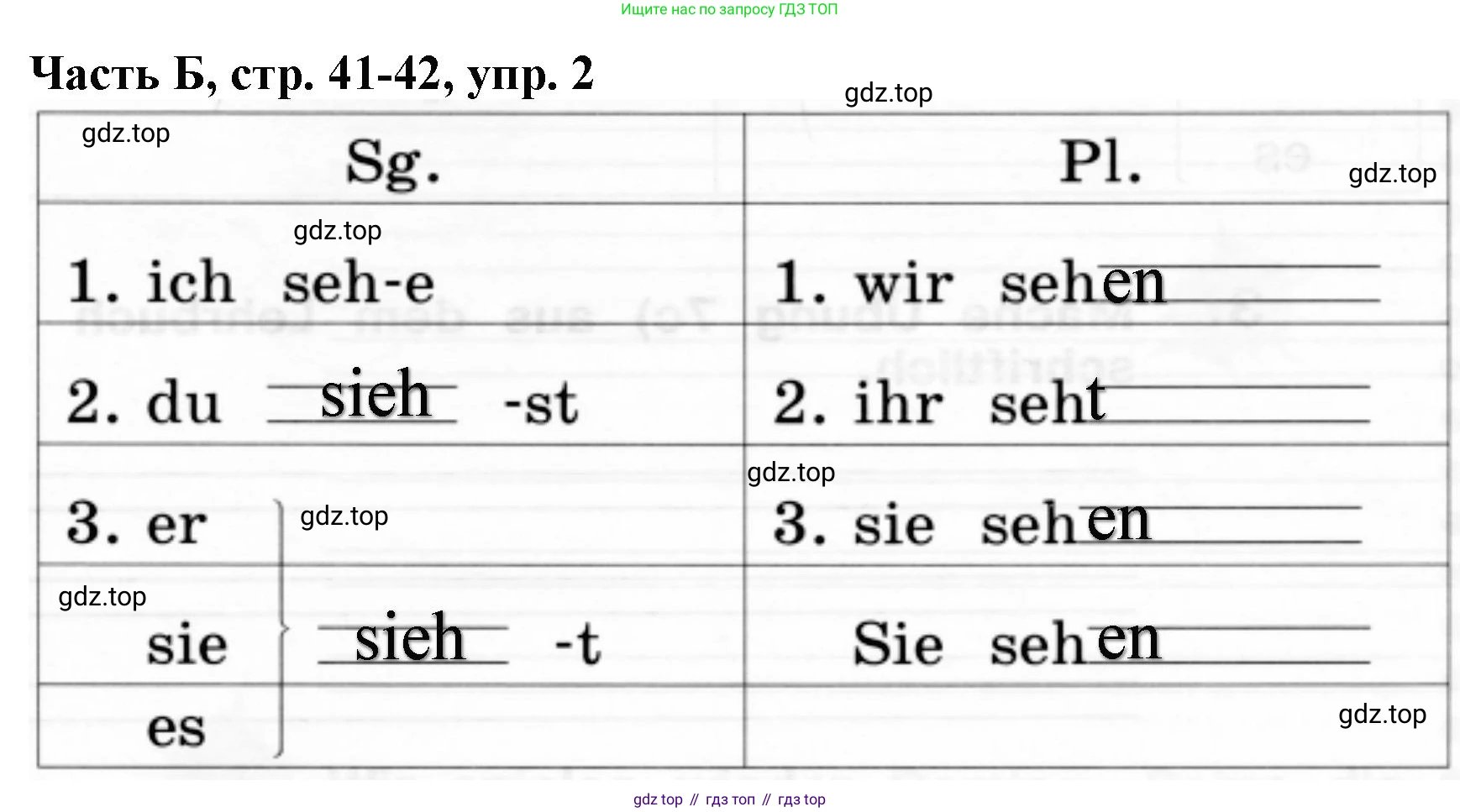ГДЗ Немецкий язык (Deutsch), 2 класс рабочая тетрадь (arbeitsbuch), авторы: Бим Инесса Львовна (Bim I), Рыжова Лариса Ивановна (Ryschowa L), издательство Просвещение, Москва, 2023, бежевого цвета, Часть 2, страница 41, номер 2, Решение