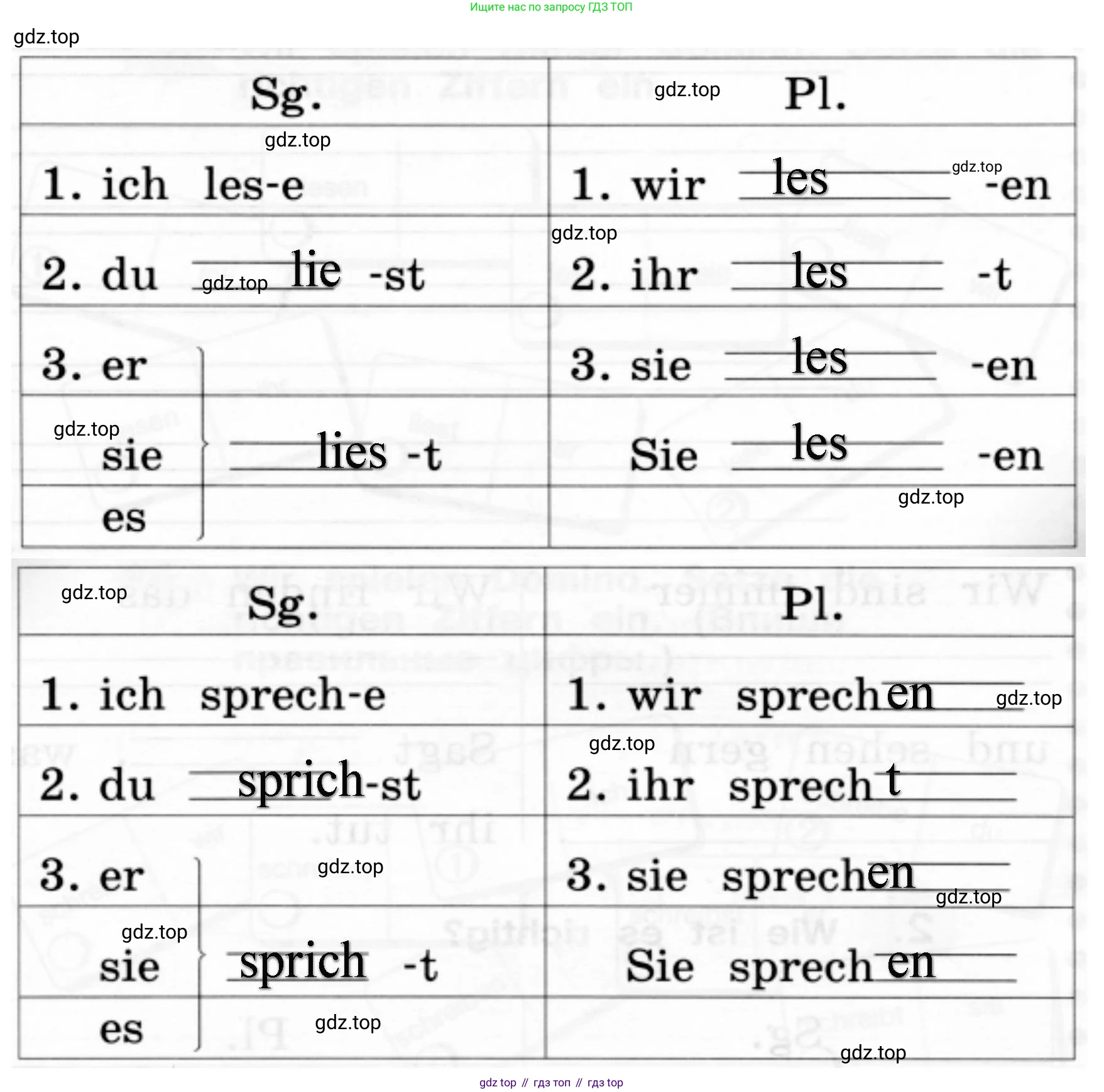 ГДЗ Немецкий язык (Deutsch), 2 класс рабочая тетрадь (arbeitsbuch), авторы: Бим Инесса Львовна (Bim I), Рыжова Лариса Ивановна (Ryschowa L), издательство Просвещение, Москва, 2023, бежевого цвета, Часть 2, страница 41, номер 2, Решение (продолжение 2)