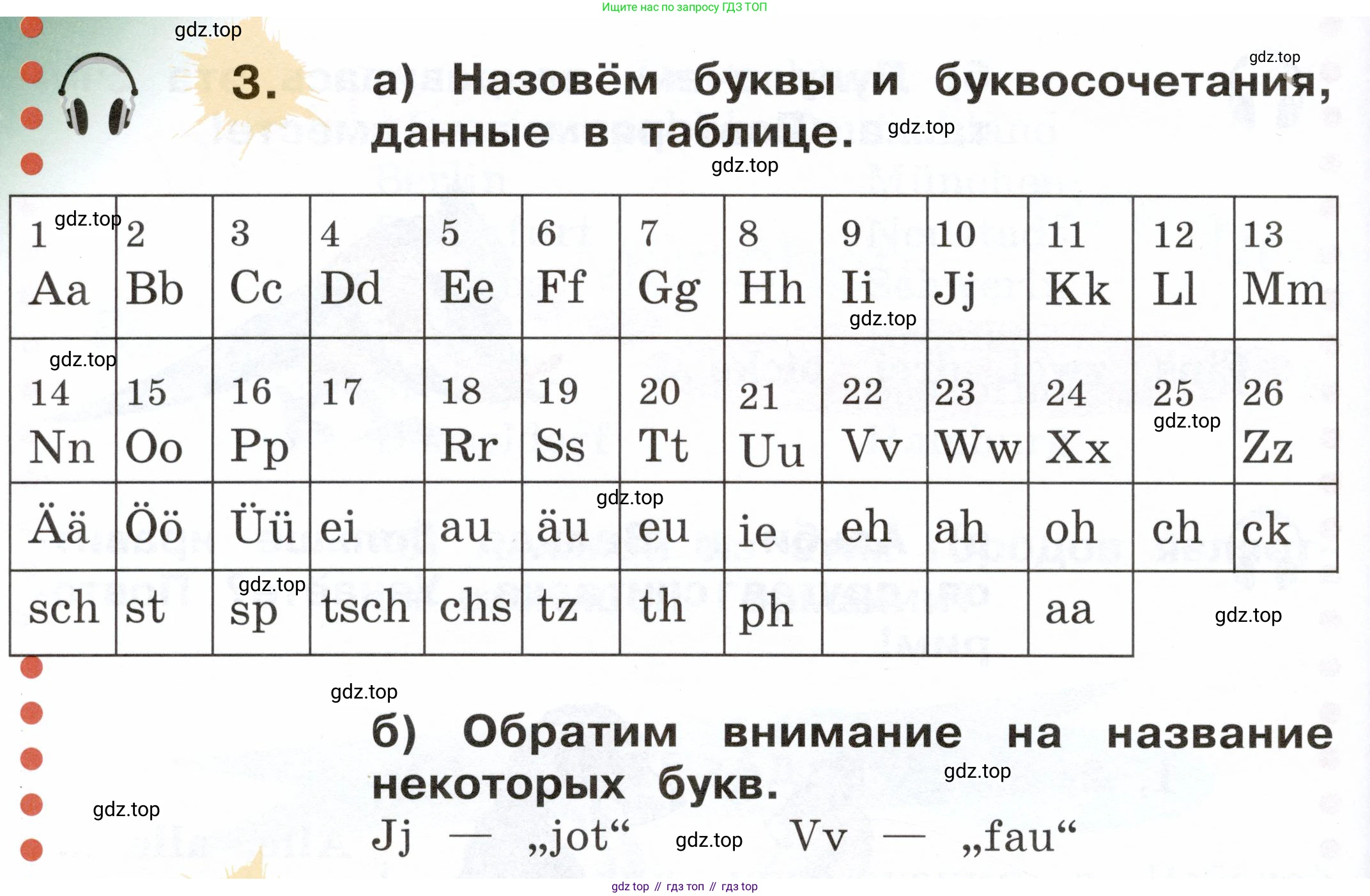 ГДЗ Немецкий язык (Deutsch), 2 класс учебник (lehrbuch), авторы: Бим Инесса Львовна (Bim I), Рыжова Лариса Ивановна (Ryschowa L), издательство Просвещение, Москва, 2023, бежевого цвета, Часть 1, страница 70, номер 3, Условие