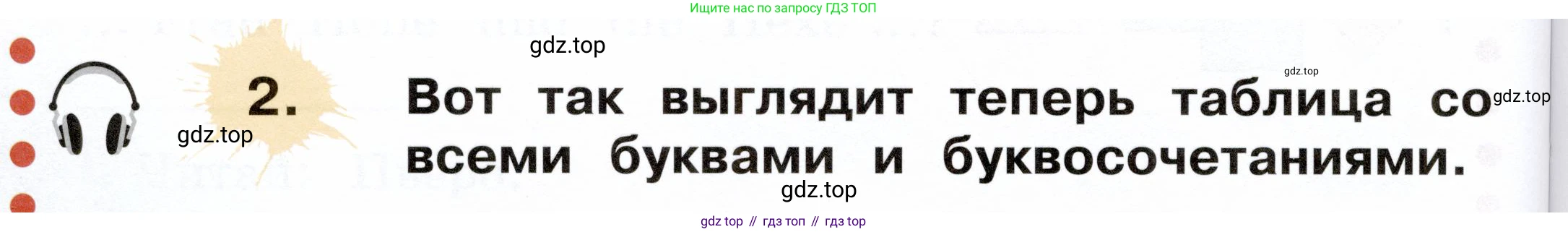 ГДЗ Немецкий язык (Deutsch), 2 класс учебник (lehrbuch), авторы: Бим Инесса Львовна (Bim I), Рыжова Лариса Ивановна (Ryschowa L), издательство Просвещение, Москва, 2023, бежевого цвета, Часть 1, страница 86, номер 2, Условие