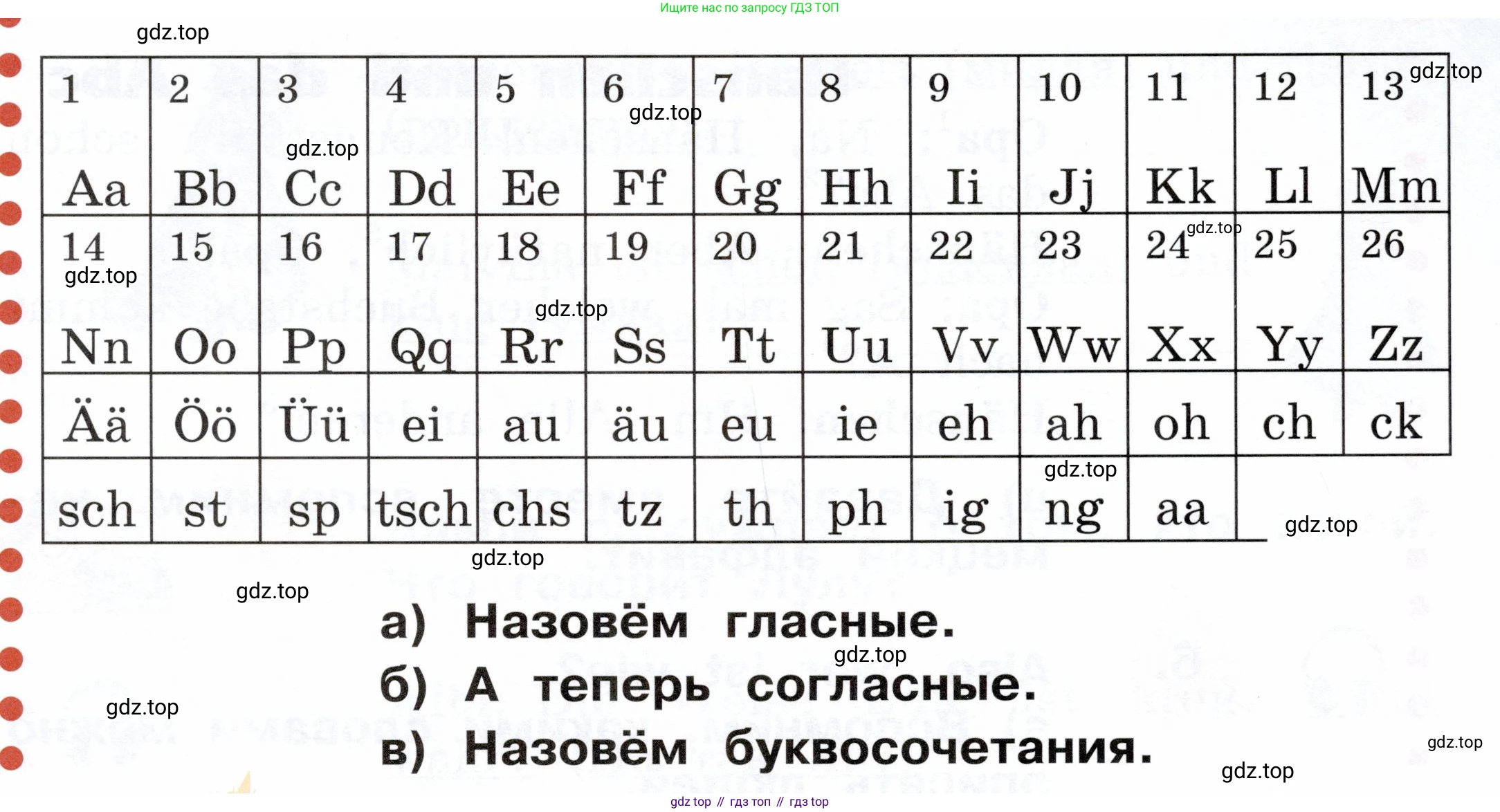 ГДЗ Немецкий язык (Deutsch), 2 класс учебник (lehrbuch), авторы: Бим Инесса Львовна (Bim I), Рыжова Лариса Ивановна (Ryschowa L), издательство Просвещение, Москва, 2023, бежевого цвета, Часть 1, страница 86, номер 2, Условие (продолжение 2)