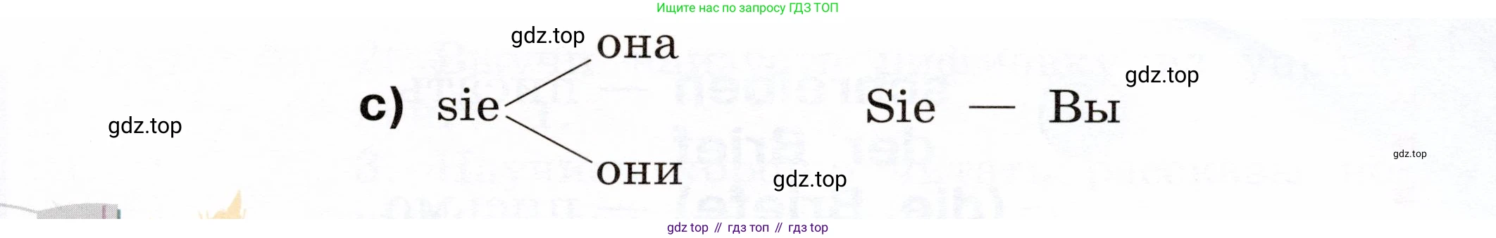 ГДЗ Немецкий язык (Deutsch), 2 класс учебник (lehrbuch), авторы: Бим Инесса Львовна (Bim I), Рыжова Лариса Ивановна (Ryschowa L), издательство Просвещение, Москва, 2023, бежевого цвета, Часть 2, страница 8, номер 3, Условие (продолжение 2)
