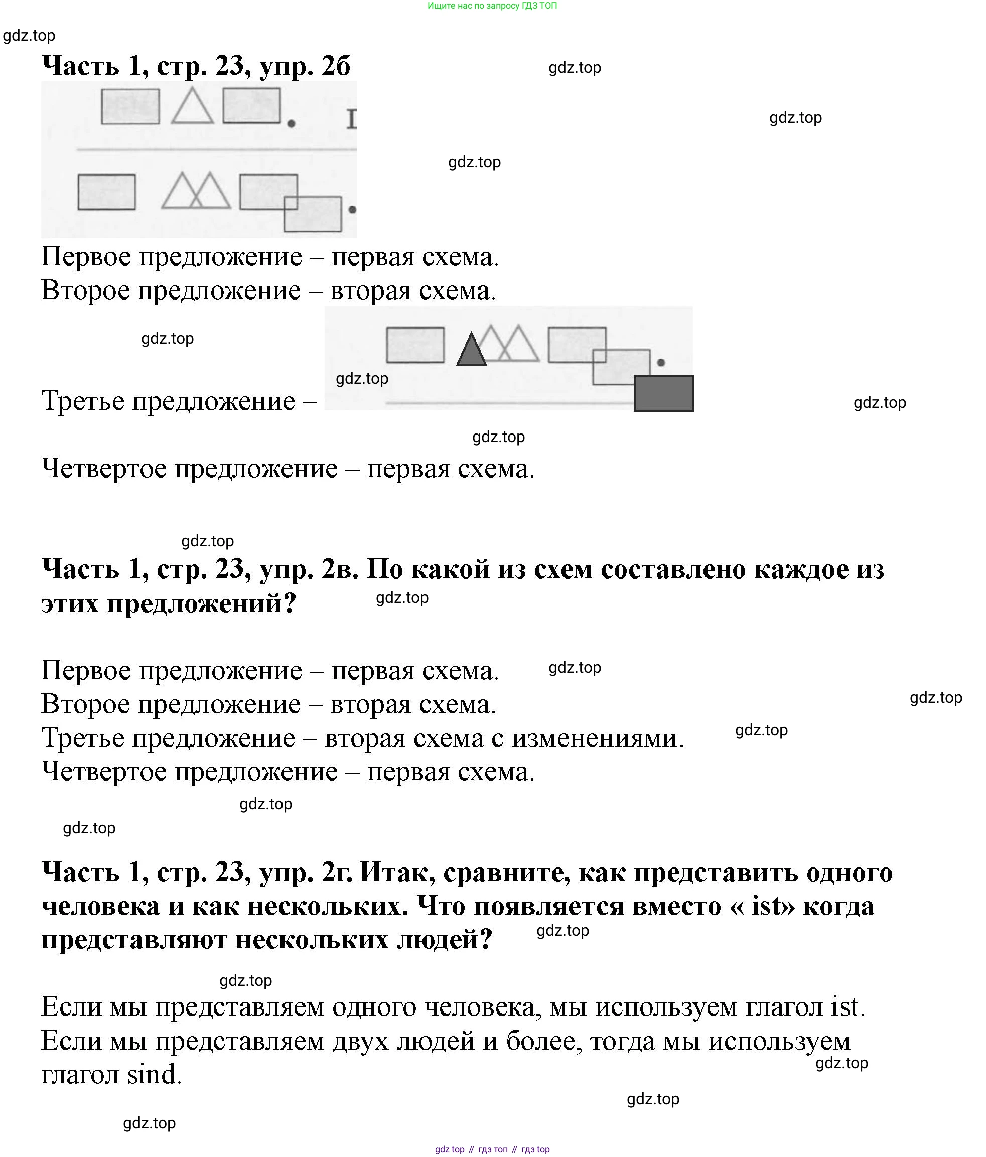 ГДЗ Немецкий язык (Deutsch), 2 класс учебник (lehrbuch), авторы: Бим Инесса Львовна (Bim I), Рыжова Лариса Ивановна (Ryschowa L), издательство Просвещение, Москва, 2023, бежевого цвета, Часть 1, страница 23, номер 2, Решение (продолжение 2)