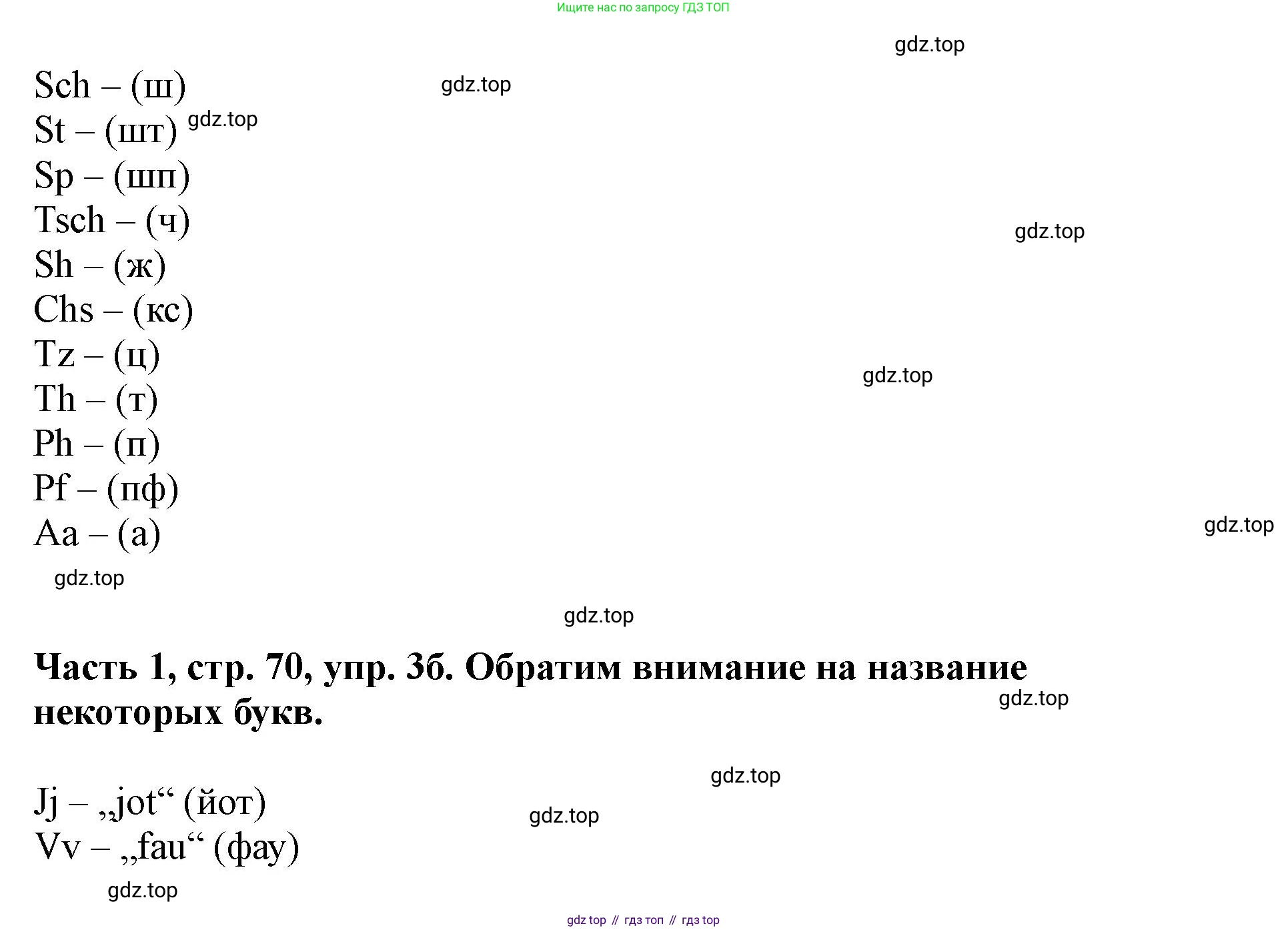 ГДЗ Немецкий язык (Deutsch), 2 класс учебник (lehrbuch), авторы: Бим Инесса Львовна (Bim I), Рыжова Лариса Ивановна (Ryschowa L), издательство Просвещение, Москва, 2023, бежевого цвета, Часть 1, страница 70, номер 3, Решение (продолжение 2)