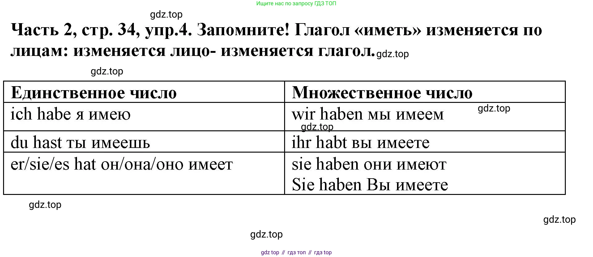 ГДЗ Немецкий язык (Deutsch), 2 класс учебник (lehrbuch), авторы: Бим Инесса Львовна (Bim I), Рыжова Лариса Ивановна (Ryschowa L), издательство Просвещение, Москва, 2023, бежевого цвета, Часть 2, страница 34, номер 4, Решение