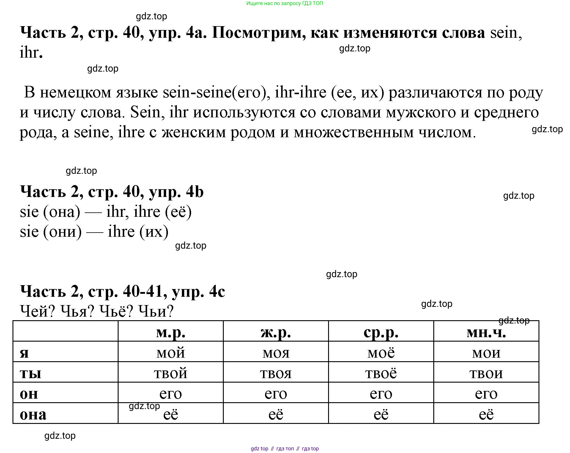 ГДЗ Немецкий язык (Deutsch), 2 класс учебник (lehrbuch), авторы: Бим Инесса Львовна (Bim I), Рыжова Лариса Ивановна (Ryschowa L), издательство Просвещение, Москва, 2023, бежевого цвета, Часть 2, страница 40, номер 4, Решение