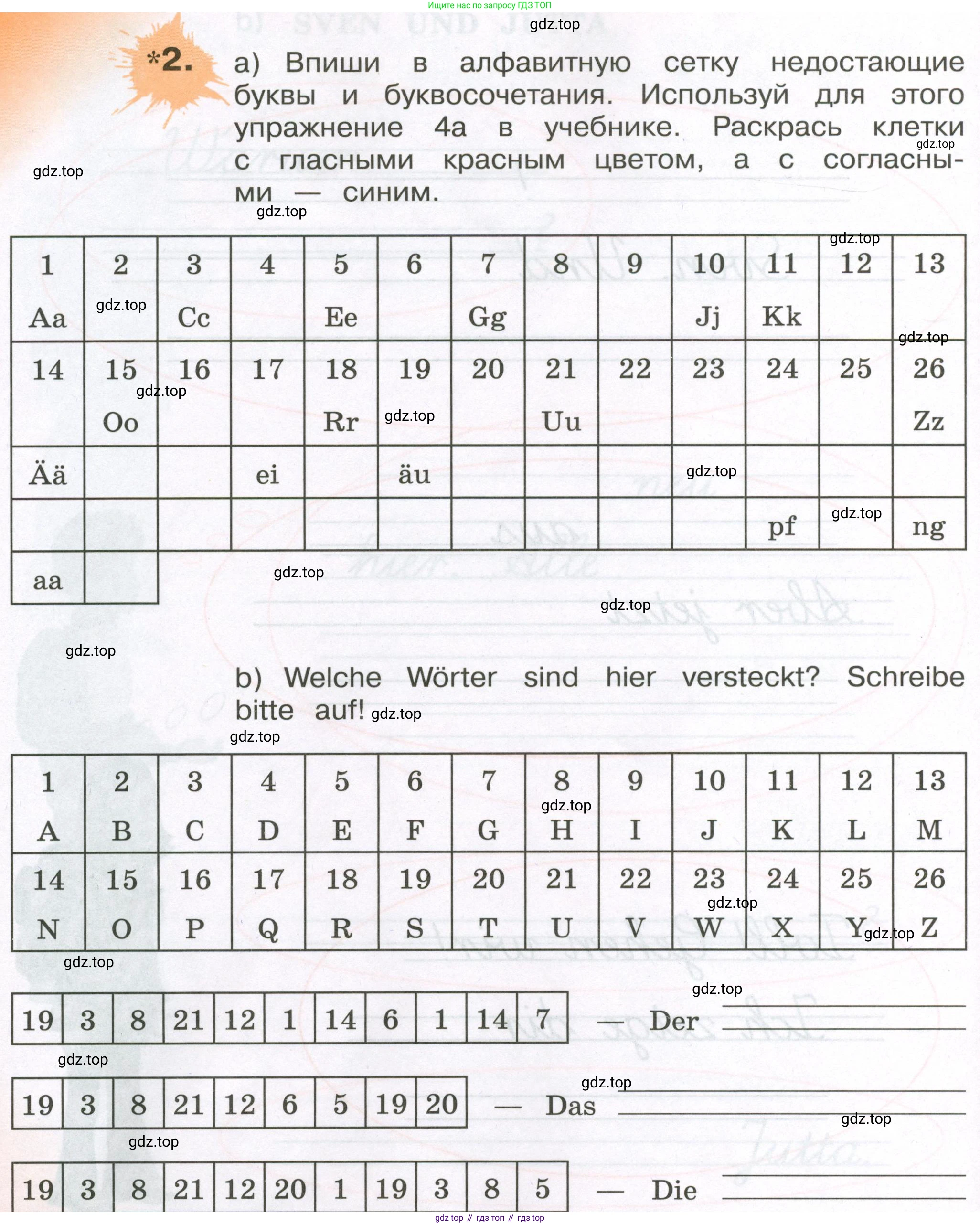 ГДЗ Немецкий язык (Deutsch), 3 класс рабочая тетрадь (arbeitsbuch), авторы: Бим Инесса Львовна (Bim I), Рыжова Лариса Ивановна (Ryschowa L), Фомичева Людмила Михайловна (Fomitschjowa L), издательство Просвещение, Москва, 2023, салатового цвета, Часть 1, страница 32, номер *2, Условие
