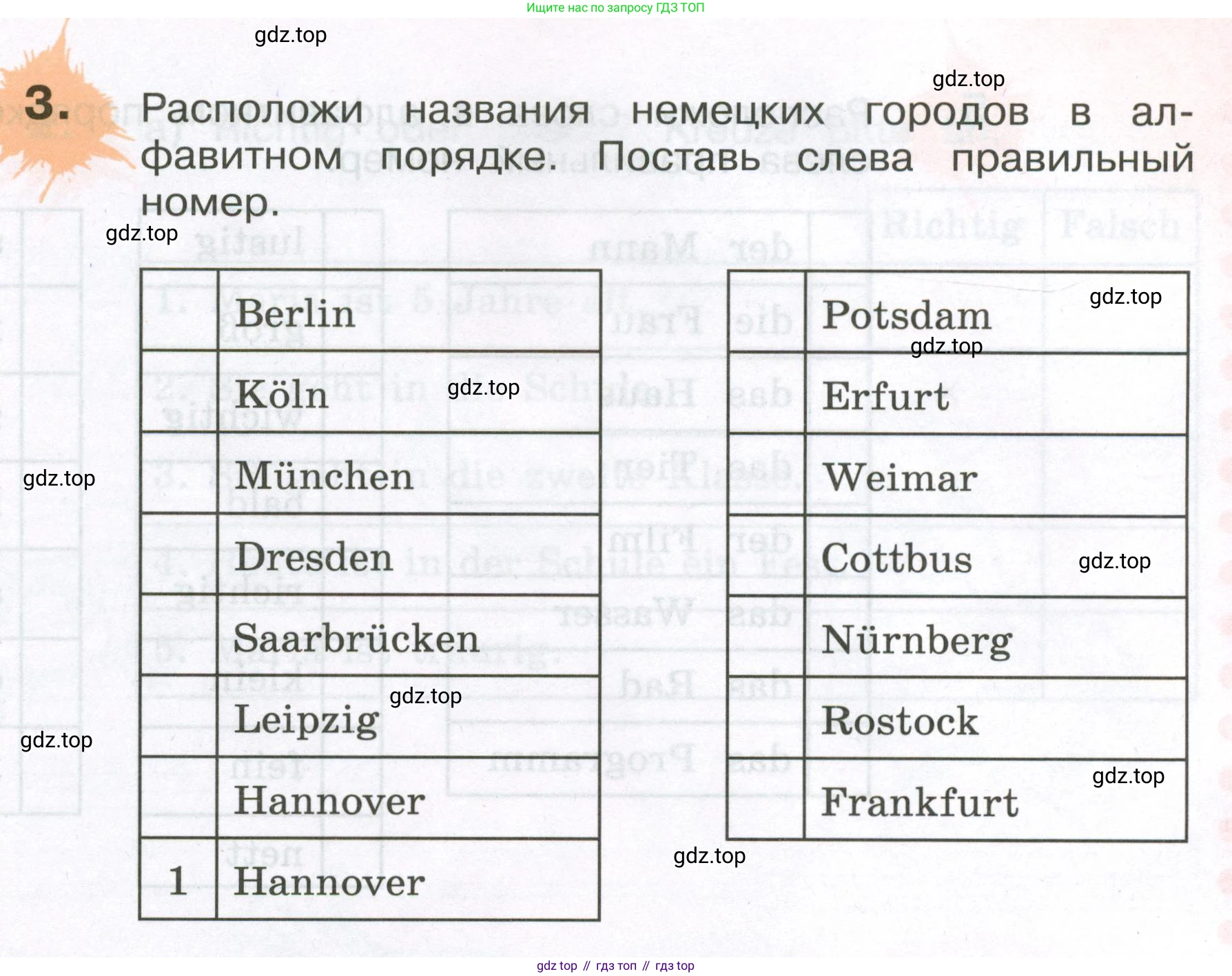 ГДЗ Немецкий язык (Deutsch), 3 класс рабочая тетрадь (arbeitsbuch), авторы: Бим Инесса Львовна (Bim I), Рыжова Лариса Ивановна (Ryschowa L), Фомичева Людмила Михайловна (Fomitschjowa L), издательство Просвещение, Москва, 2023, салатового цвета, Часть 1, страница 33, номер 3, Условие