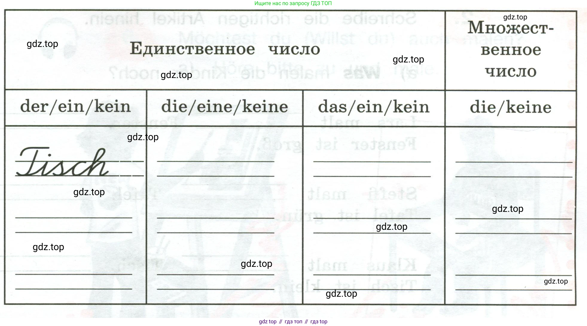 ГДЗ Немецкий язык (Deutsch), 3 класс рабочая тетрадь (arbeitsbuch), авторы: Бим Инесса Львовна (Bim I), Рыжова Лариса Ивановна (Ryschowa L), Фомичева Людмила Михайловна (Fomitschjowa L), издательство Просвещение, Москва, 2023, салатового цвета, Часть 2, страница 6, номер 5, Условие (продолжение 2)