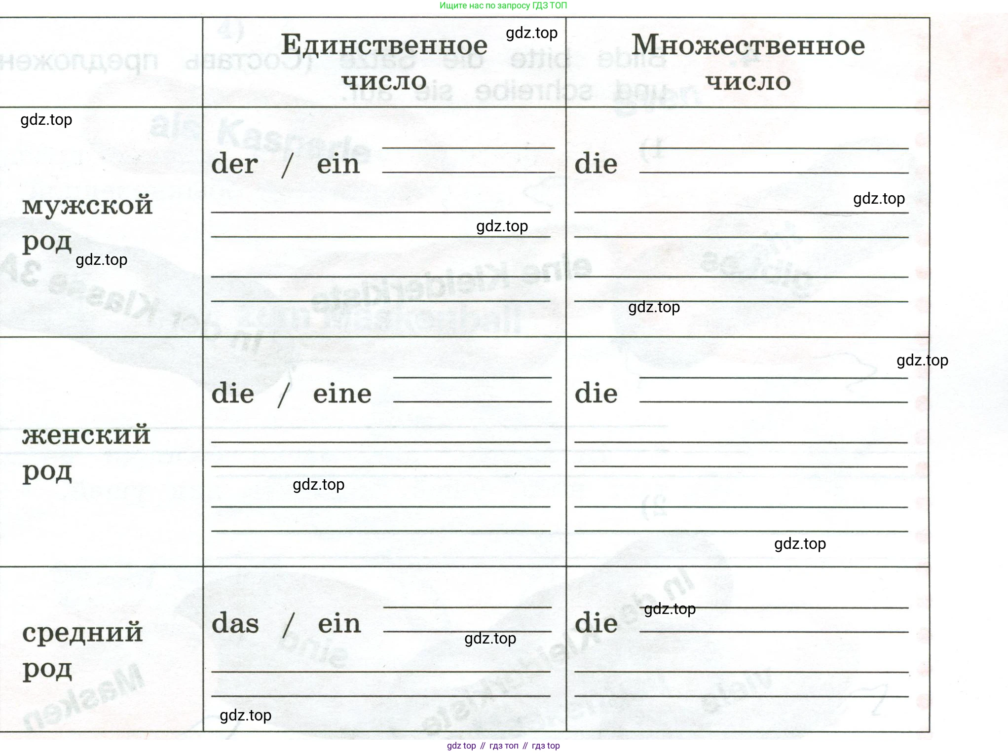ГДЗ Немецкий язык (Deutsch), 3 класс рабочая тетрадь (arbeitsbuch), авторы: Бим Инесса Львовна (Bim I), Рыжова Лариса Ивановна (Ryschowa L), Фомичева Людмила Михайловна (Fomitschjowa L), издательство Просвещение, Москва, 2023, салатового цвета, Часть 2, страница 32, номер 2, Условие (продолжение 2)