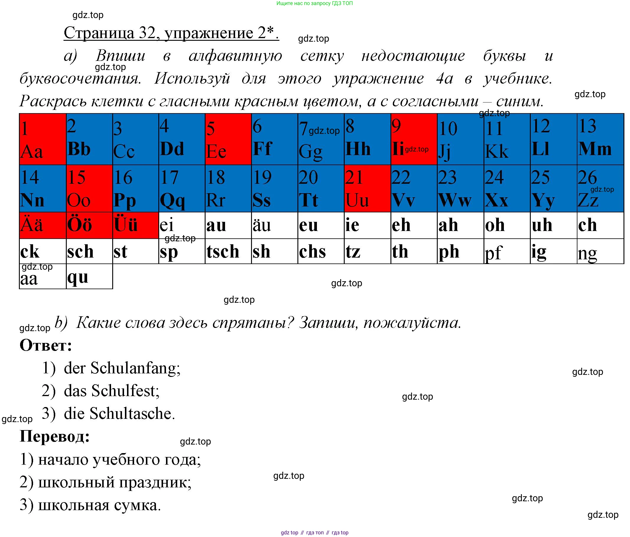 ГДЗ Немецкий язык (Deutsch), 3 класс рабочая тетрадь (arbeitsbuch), авторы: Бим Инесса Львовна (Bim I), Рыжова Лариса Ивановна (Ryschowa L), Фомичева Людмила Михайловна (Fomitschjowa L), издательство Просвещение, Москва, 2023, салатового цвета, Часть 1, страница 32, номер *2, Решение