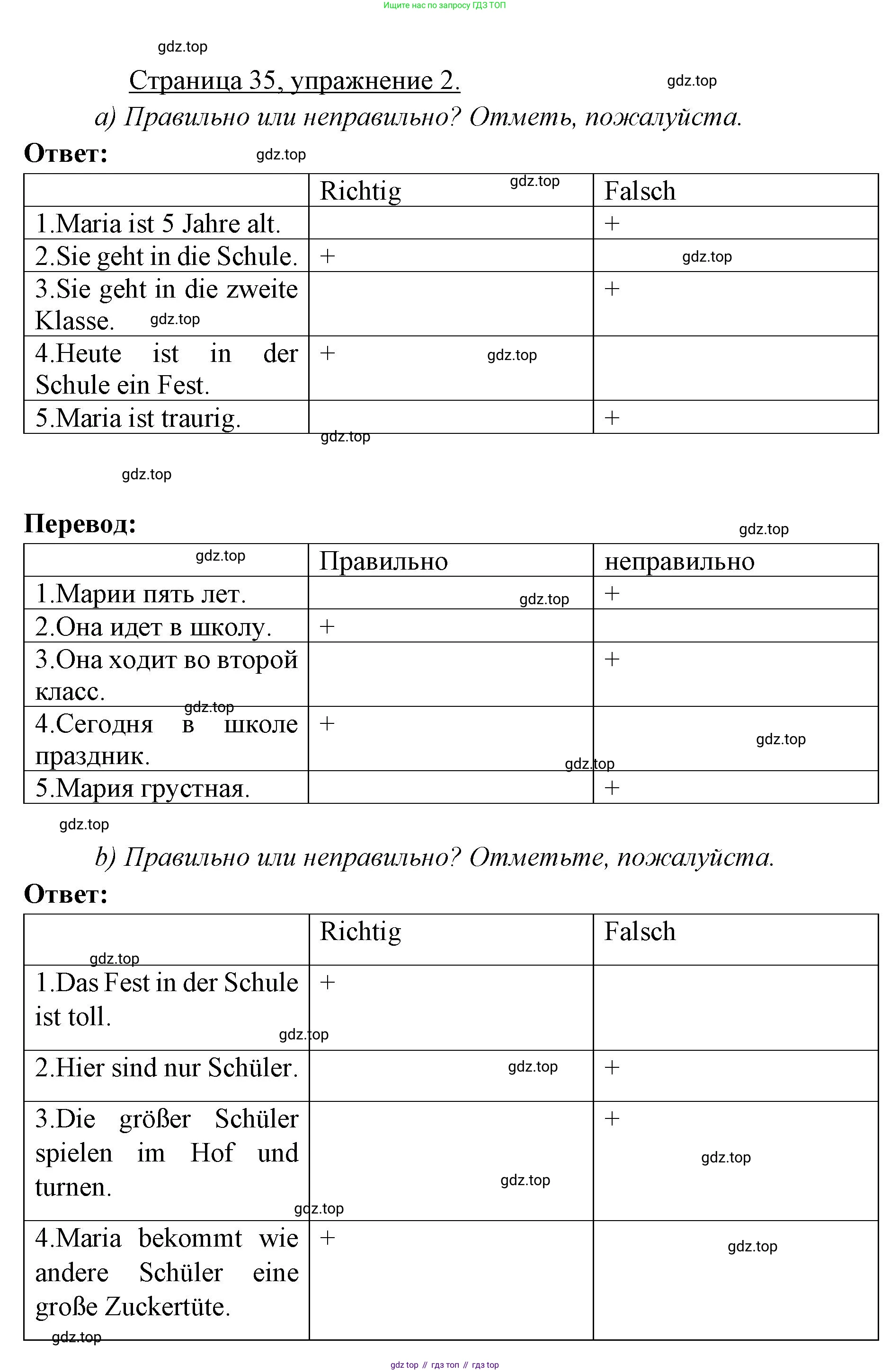 ГДЗ Немецкий язык (Deutsch), 3 класс рабочая тетрадь (arbeitsbuch), авторы: Бим Инесса Львовна (Bim I), Рыжова Лариса Ивановна (Ryschowa L), Фомичева Людмила Михайловна (Fomitschjowa L), издательство Просвещение, Москва, 2023, салатового цвета, Часть 1, страница 35, номер 2, Решение