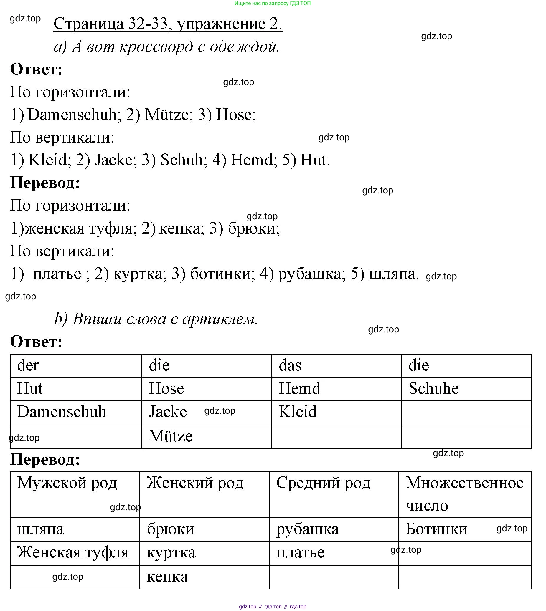 ГДЗ Немецкий язык (Deutsch), 3 класс рабочая тетрадь (arbeitsbuch), авторы: Бим Инесса Львовна (Bim I), Рыжова Лариса Ивановна (Ryschowa L), Фомичева Людмила Михайловна (Fomitschjowa L), издательство Просвещение, Москва, 2023, салатового цвета, Часть 2, страница 32, номер 2, Решение