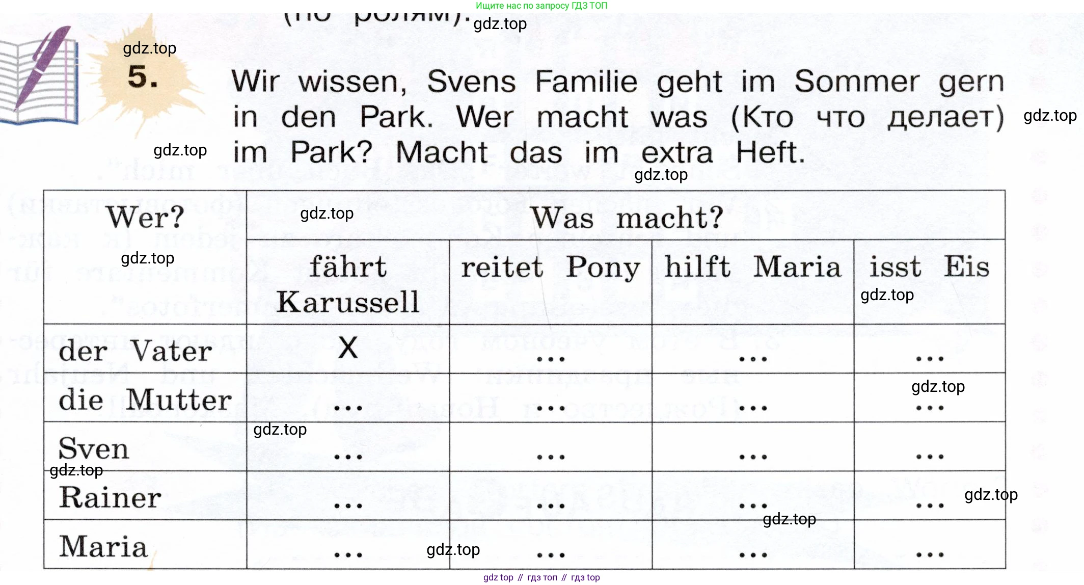 Немецкий язык (Deutsch), 3 класс учебник (lehrbuch), авторы: Бим Инесса Львовна (Bim I), Рыжова Лариса Ивановна (Ryschowa L), Фомичева Людмила Михайловна (Fomitschjowa L), издательство Просвещение, Москва, 2023, салатового цвета, Часть 1, страница 21, номер 5, Условие