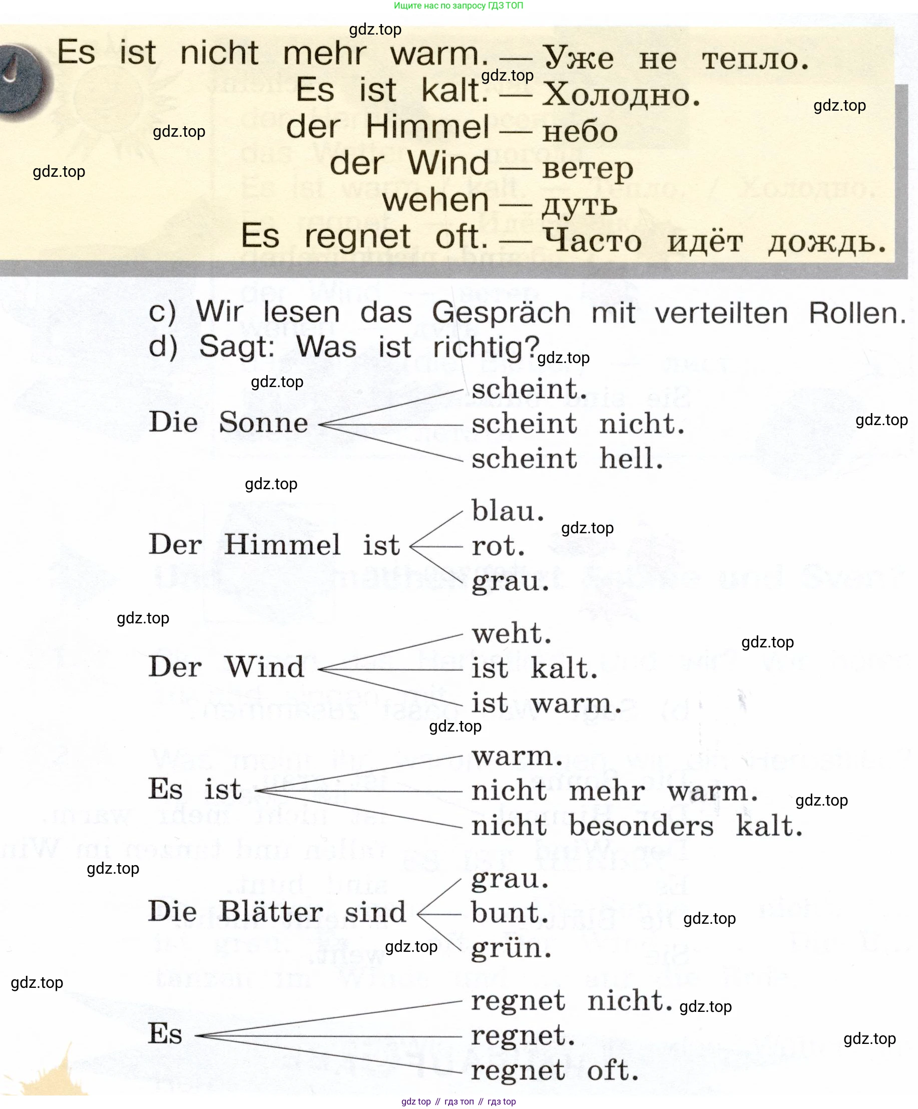 Немецкий язык (Deutsch), 3 класс учебник (lehrbuch), авторы: Бим Инесса Львовна (Bim I), Рыжова Лариса Ивановна (Ryschowa L), Фомичева Людмила Михайловна (Fomitschjowa L), издательство Просвещение, Москва, 2023, салатового цвета, Часть 1, страница 65, номер 5, Условие (продолжение 3)