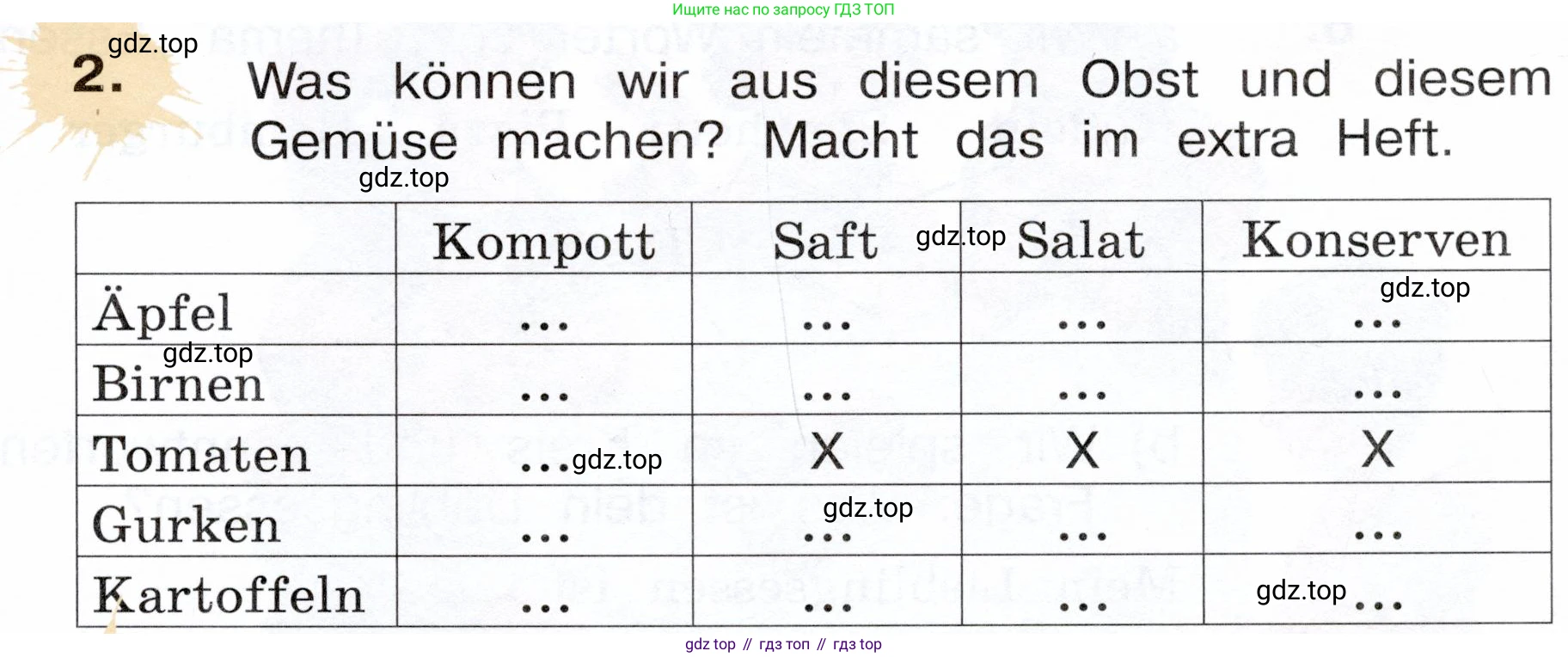Немецкий язык (Deutsch), 3 класс учебник (lehrbuch), авторы: Бим Инесса Львовна (Bim I), Рыжова Лариса Ивановна (Ryschowa L), Фомичева Людмила Михайловна (Fomitschjowa L), издательство Просвещение, Москва, 2023, салатового цвета, Часть 1, страница 77, номер 2, Условие